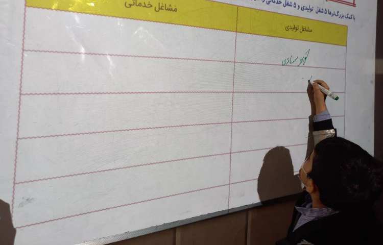 سوادمالی-درس مشاغل تولیدی و خدماتی 1