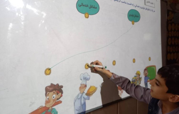 سوادمالی-درس مشاغل تولیدی و خدماتی