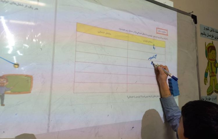 سوادمالی-درس کالا و خدمت 1