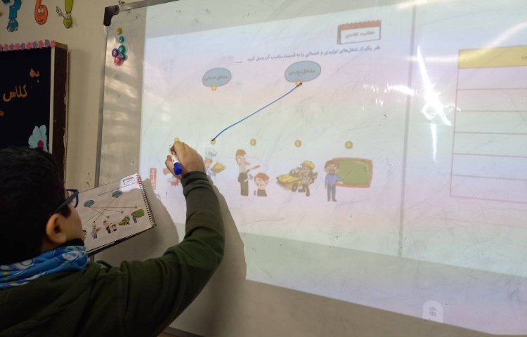 سوادمالی-درس کالا و خدمت 3