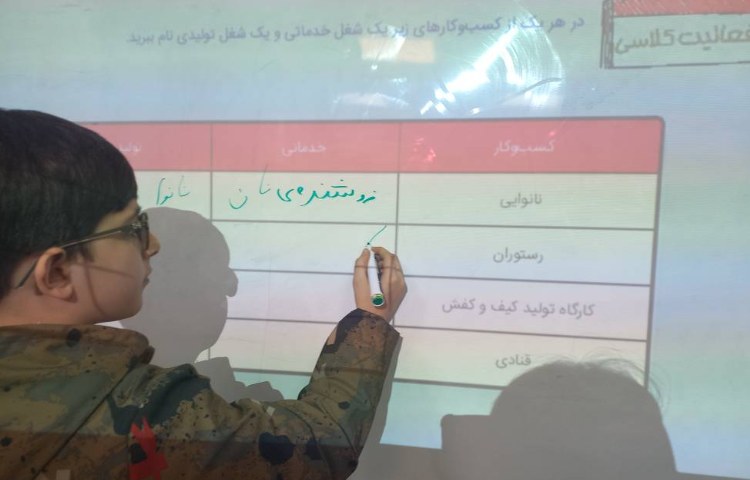 سوادمالی-مشاغل تولیدی و خدماتی 1