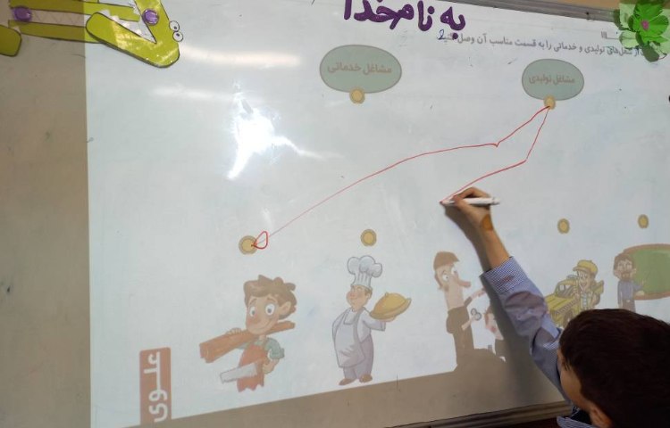 سوادمالی-مشاغل خدماتی و تولیدی 3