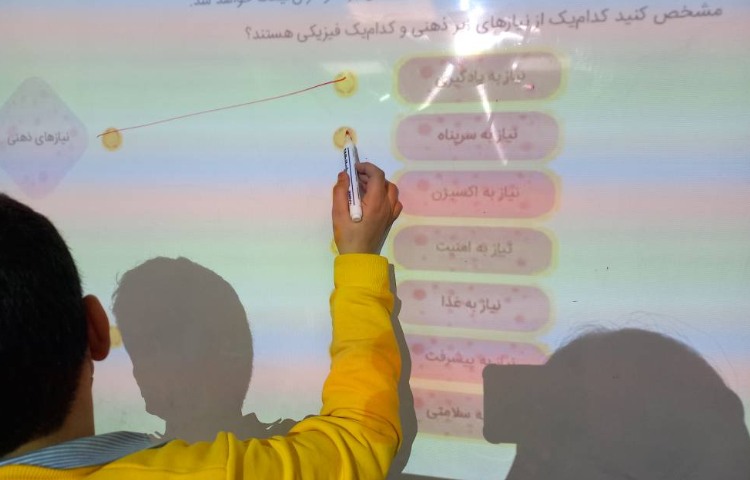 سوادمالی-نیاز و خواسته و تقاضا 3