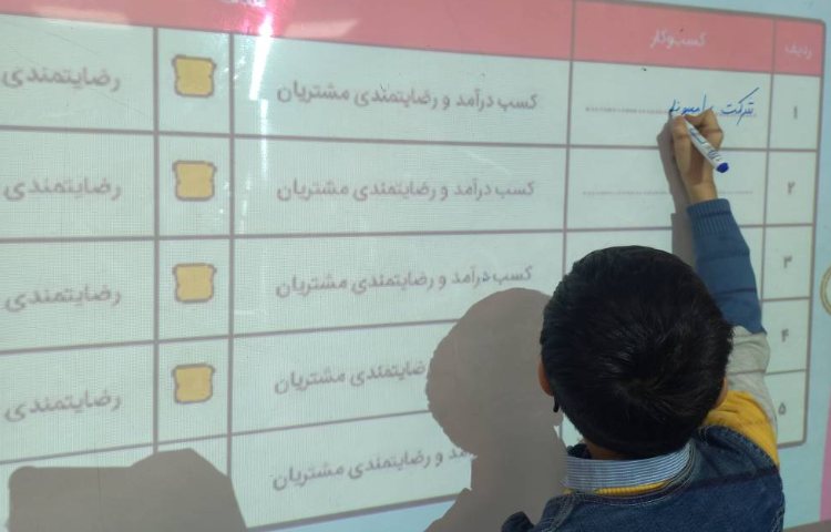 سوادمالی-کسب و کار 1