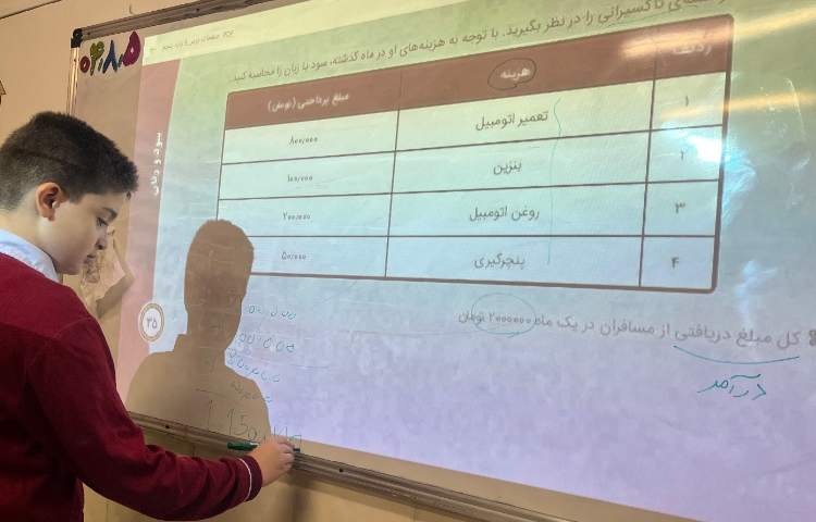 سوادمالی -آشنایی با تشخیص سود و زیان و توانایی محاسبه سود و زیان 2
