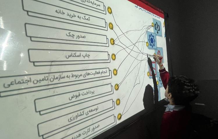 سوادمالی - آشنایی با خدمات بانکی و تفاوت خدمات عمومی و تخصصی بانک‌ها 2