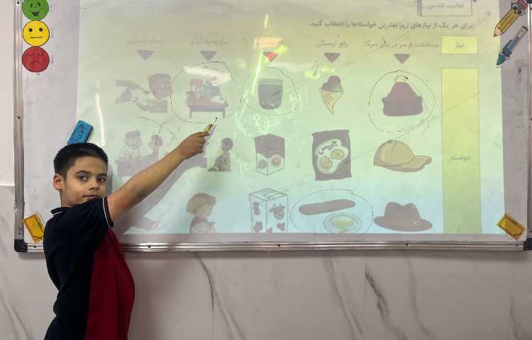 سوادمالی - آشنایی با دو مفهوم نیاز و خواسته و تشخیص تفاوت این دو مفهوم با یکدیگر 2