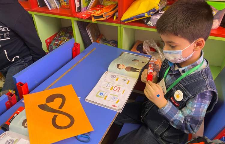 :سوادمالی، آشنایی با لوگوی بانکها، کلاس سیب 8