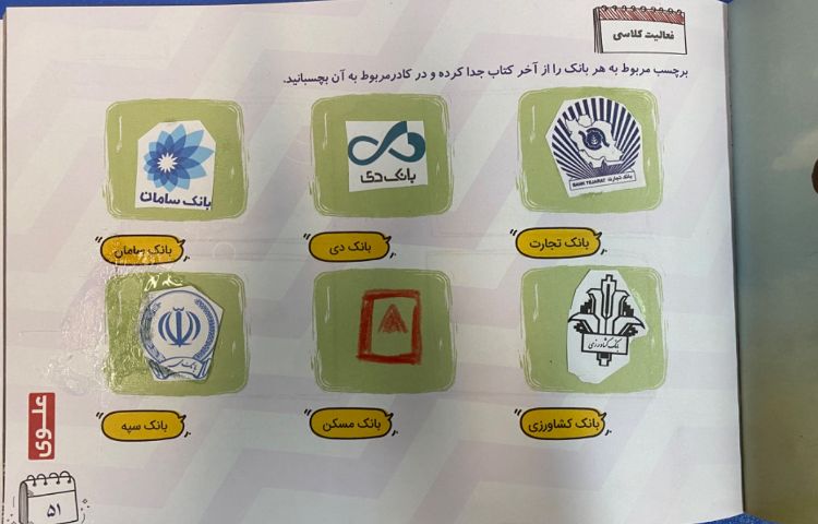 :سوادمالی، آشنایی با لوگوی بانکها، کلاس پرتقال