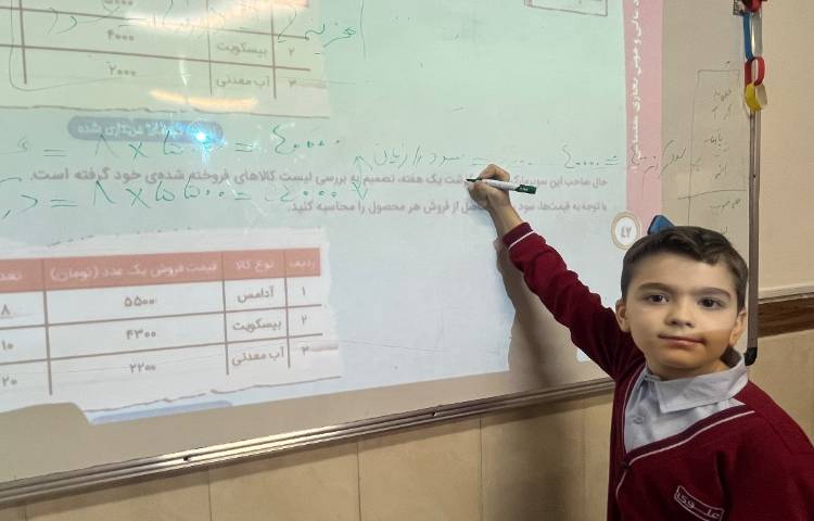 سوادمالی- آشنایی با مفهوم سود و زیان و توانایی محاسبه سود و زیان 2