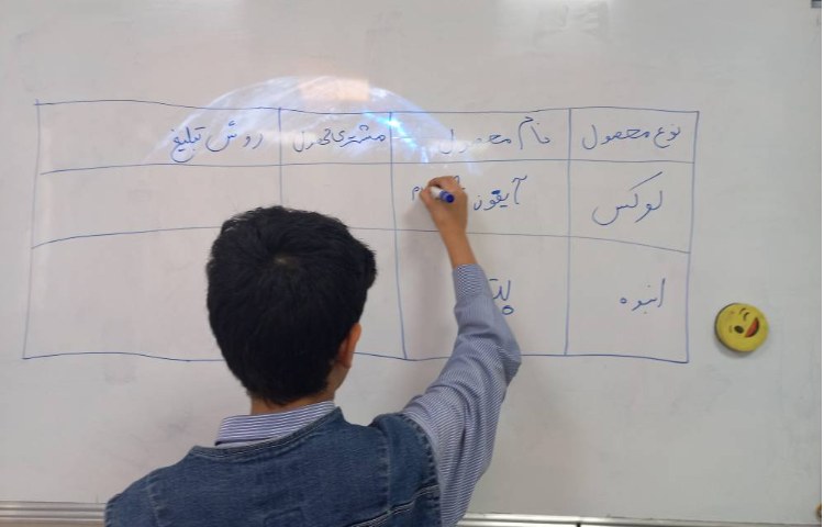 سوادمالی -بازاریابی