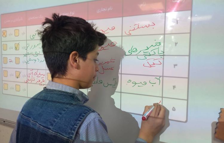 سوادمالی -بسته بندی