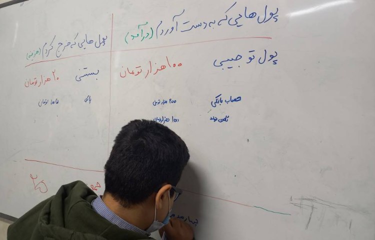 سوادمالی -بودجه نویسی 1