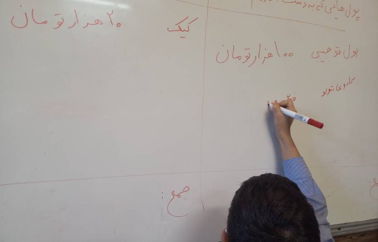 سوادمالی - بودجه نویسی 1