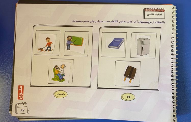 :سوادمالی، فعالیت کلاسی آشنایی با کالا و خدمت 1