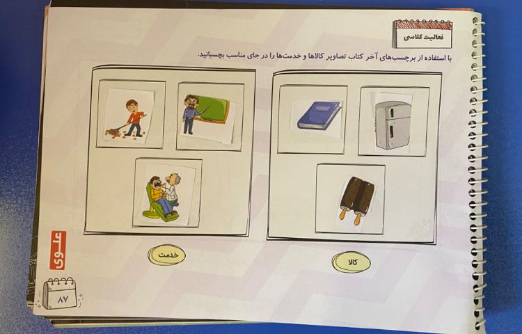 :سوادمالی، فعالیت کلاسی آشنایی با کالا و خدمت 1