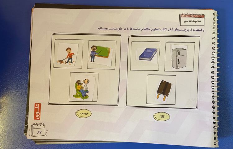 :سوادمالی، فعالیت کلاسی آشنایی با کالا و خدمت 1