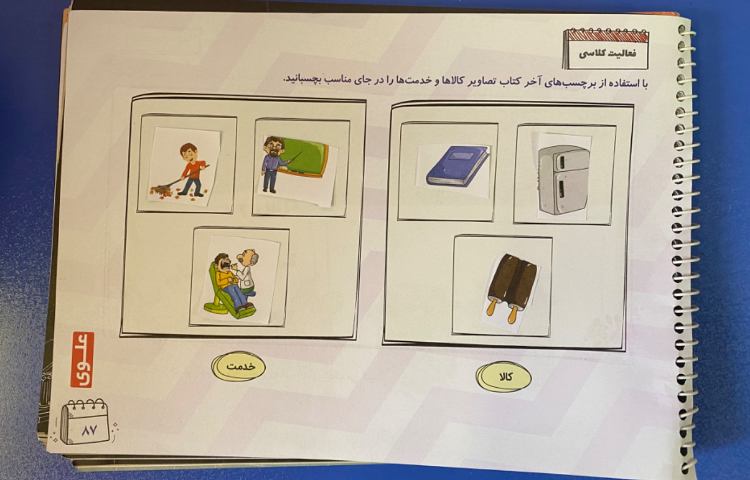 :سوادمالی، فعالیت کلاسی آشنایی با کالا و خدمت 5