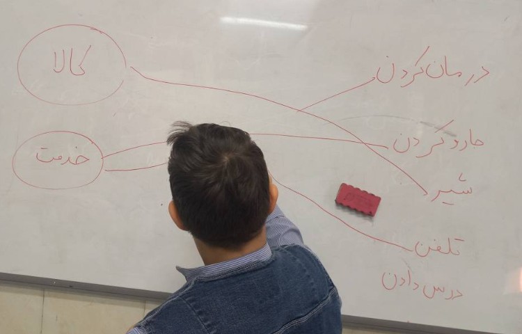 سوادمالی -مرور نیاز و خواسته و کالا و خدمت 1