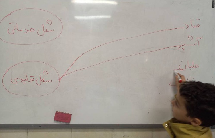 سوادمالی -مرور نیاز و خواسته و کالا و خدمت 2