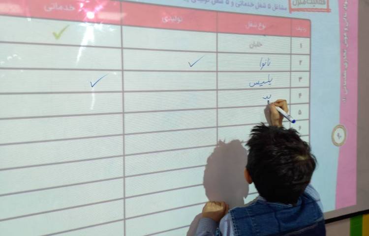 سوادمالی- مشاغل تولیدی و خدماتی 1