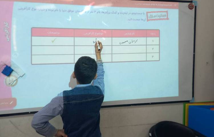 سوادمالی -کارافرینی 1
