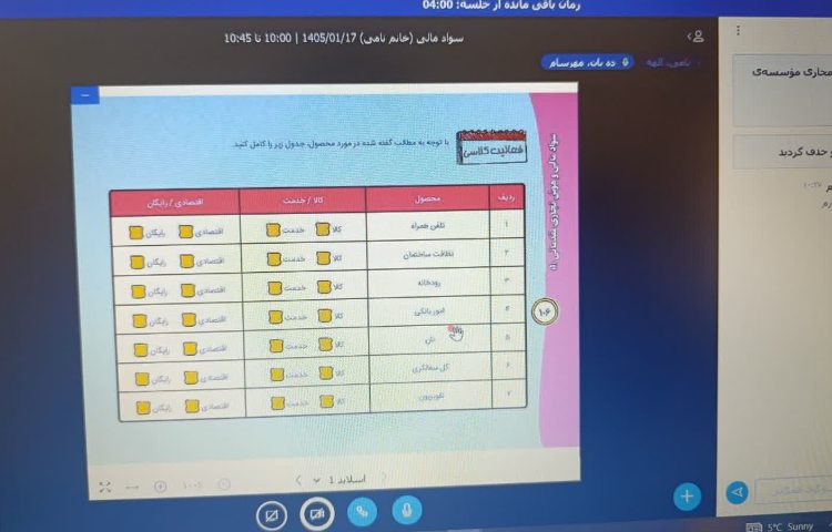 سوادمالی 1