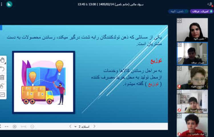 سوادمالی
