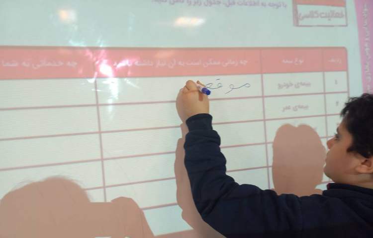 سواد مالی/بیمه