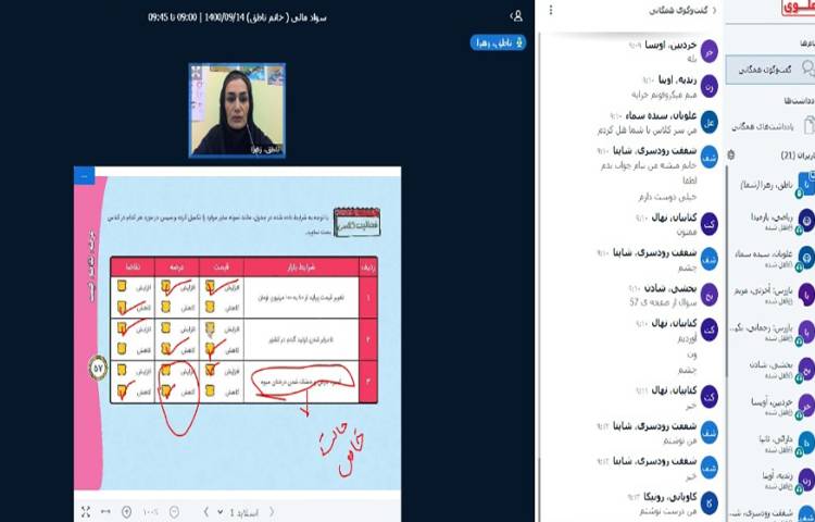 سواد مالی،درس تورم 2
