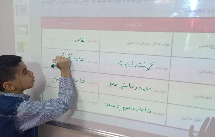 سواد مالی-درس نیاز و خواسته 1