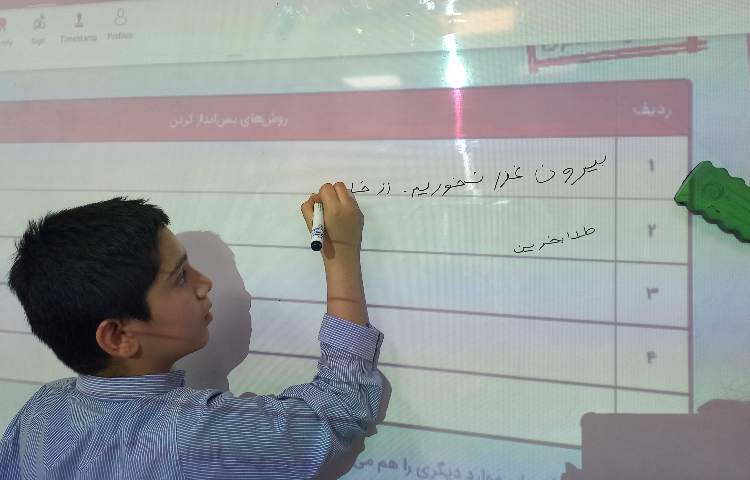 سواد مالی-درس نیاز و خواسته 2