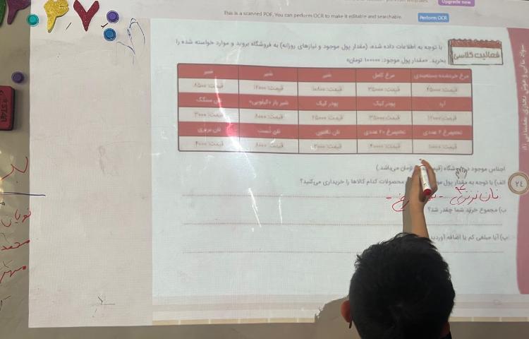 سواد مالی - آشنایی با ارزش کالا 3