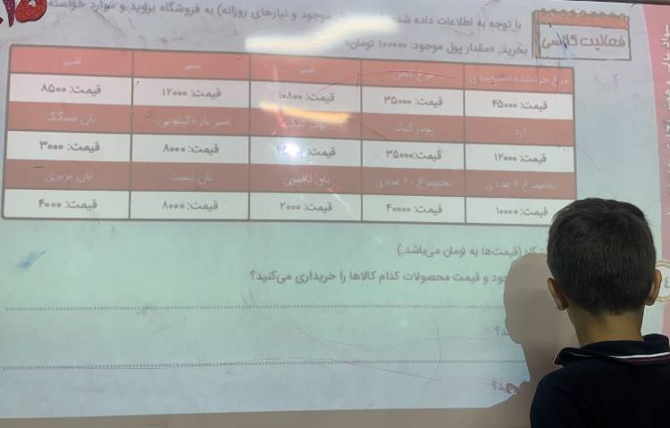 سواد مالی - آشنایی با ارزش کالا 3