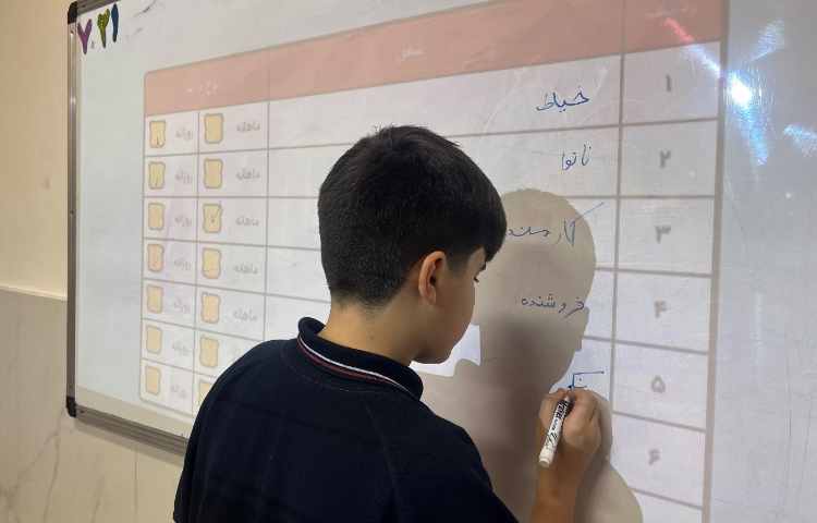 سواد مالی -آشنایی با درآمد و درک مفاهیم درآمد ماهانه و روزانه و تفاوت آن‌ها