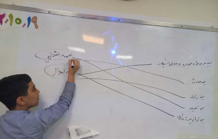 سواد مالی/ بیمه