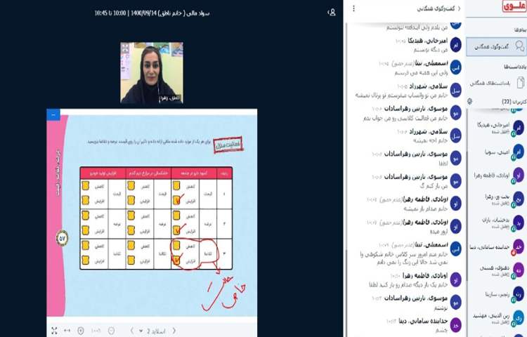سواد مالی ، درس تورم 2