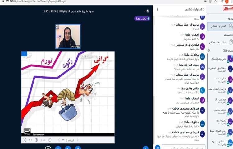 سواد مالی ، درس تورم 2
