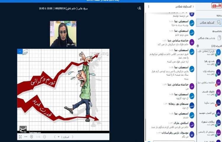 سواد مالی ، درس تورم 3