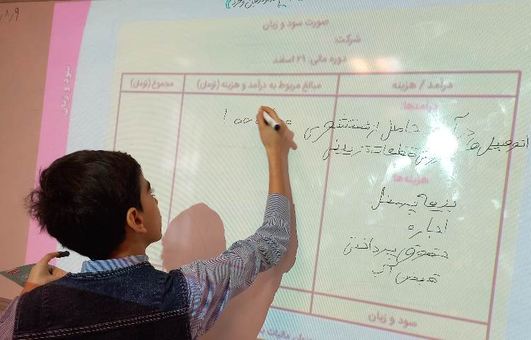 سواد مالی - درس سود و زیان و صورت سود و زیان