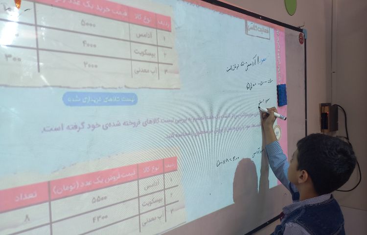سواد مالی -درس سود و زیان