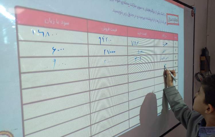 سواد مالی -درس پس انداز و سود و زیان 2