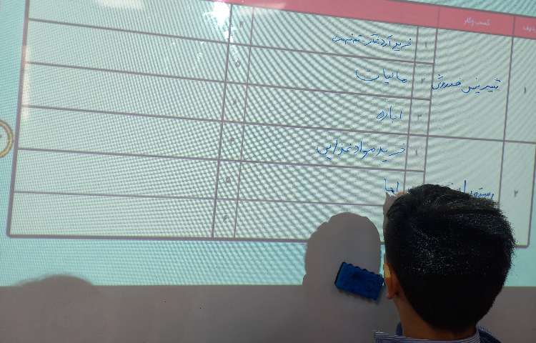 سواد مالی - درس پس انداز 2