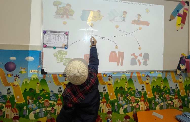 سواد مالی - شناخت نیاز و خواسته و درک تفاوت آن‌ها 3