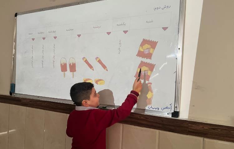 سواد مالی - پول تو جیبی و استفاده درست از آن 2