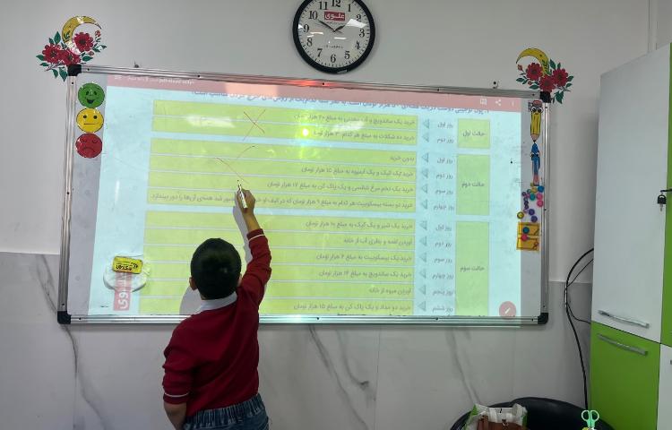 سواد مالی - پول تو جیبی و مدیریت درست آن 4