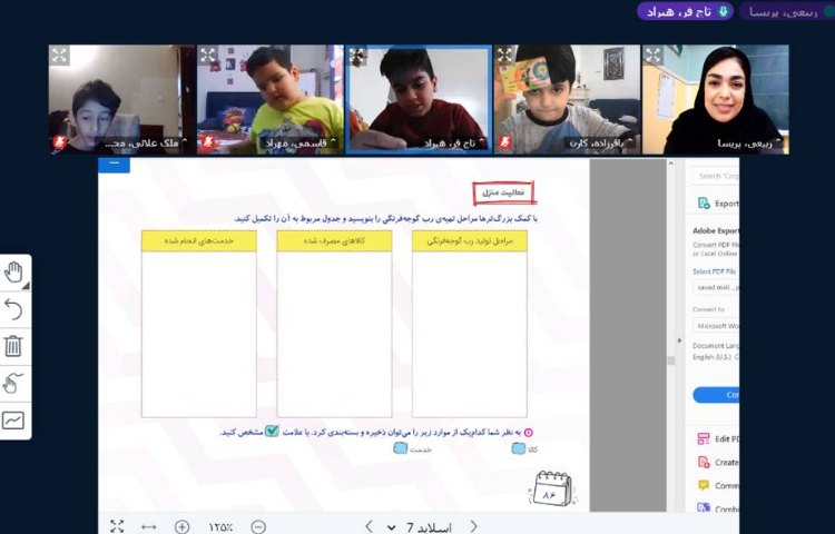:سواد مالی، کالا و خدمت، ارائه دست سازه ها، کلاس کوهنوردان 3
