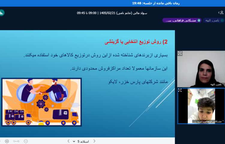 سواد مالی 1