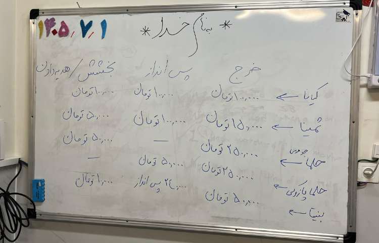 سواد مالی 3