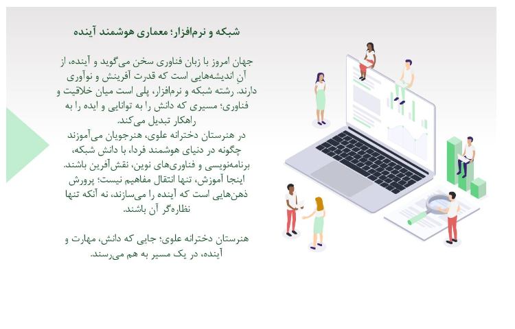 شبکه و نرم افزار:هنرستان دخترانه علوی